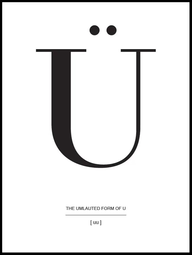 Letter Ü Poster