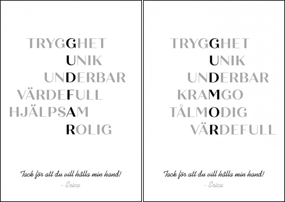 Darilo za botro ali botra - osebni plakati